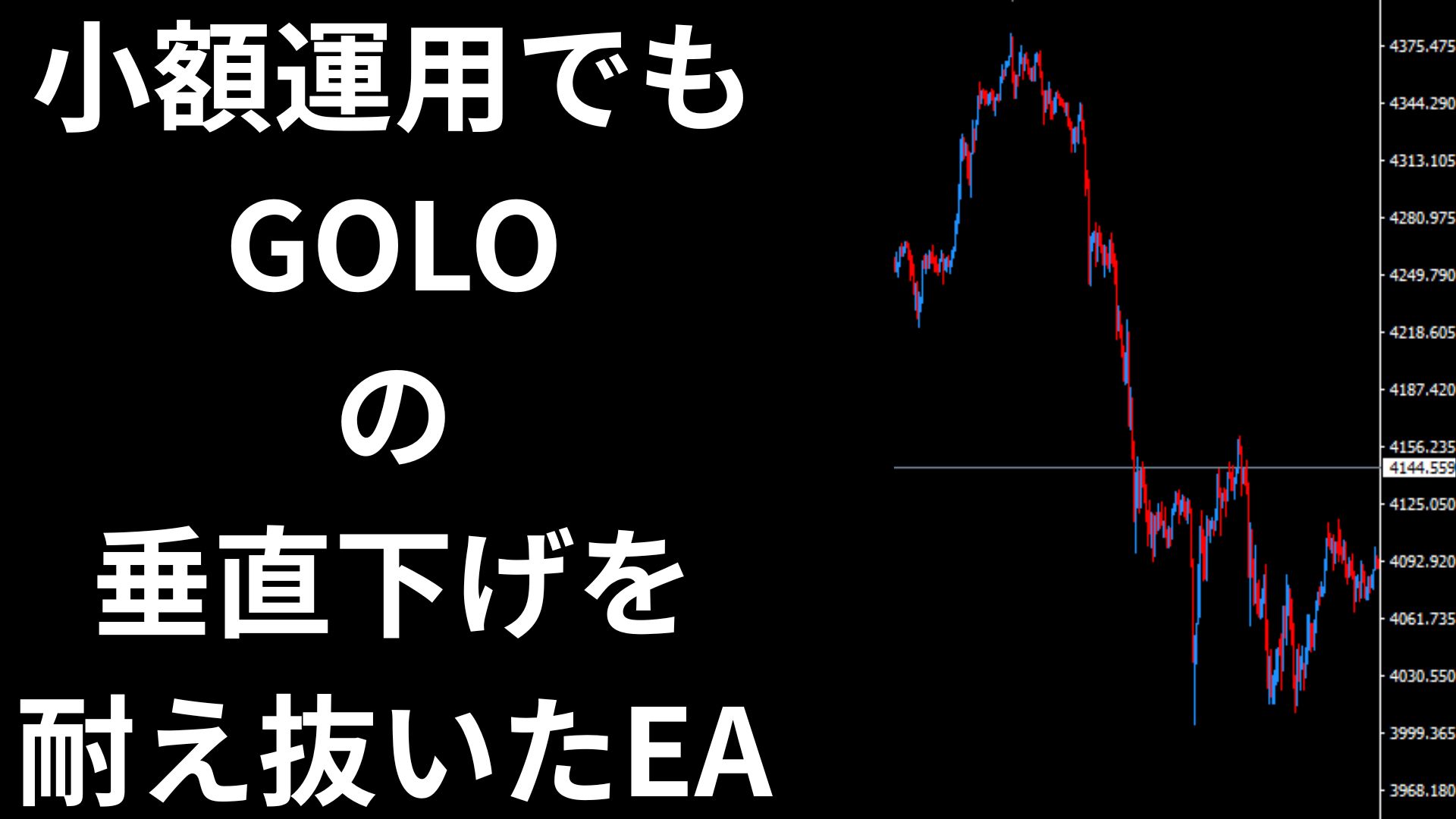 小額でもGoldの垂直下げを耐え抜いたEA！