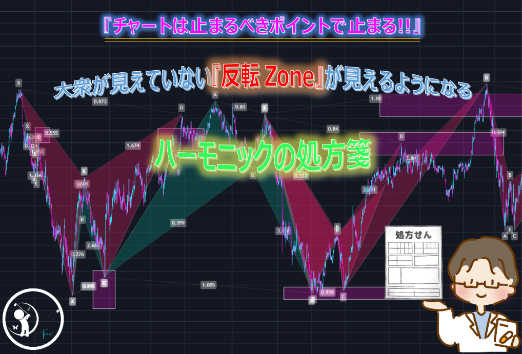 12月12日(金)：【ハーモニック】日経225　VS　ビットコイン
