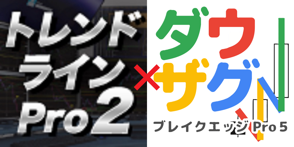 2025/12/20　ドル円・ゴールド・SP500・日経225の環境