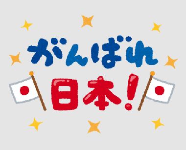 毎日 日経225：2026/2/24