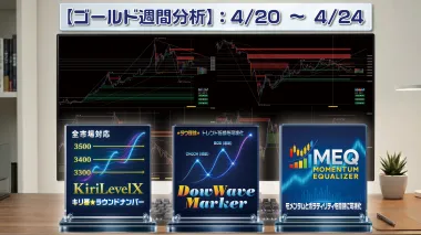 【週刊振り返り】ゴールド（XAUUSD）：トレンドラインの攻防と、週末に見えた反転の兆し（2026年4月20日〜24日）
