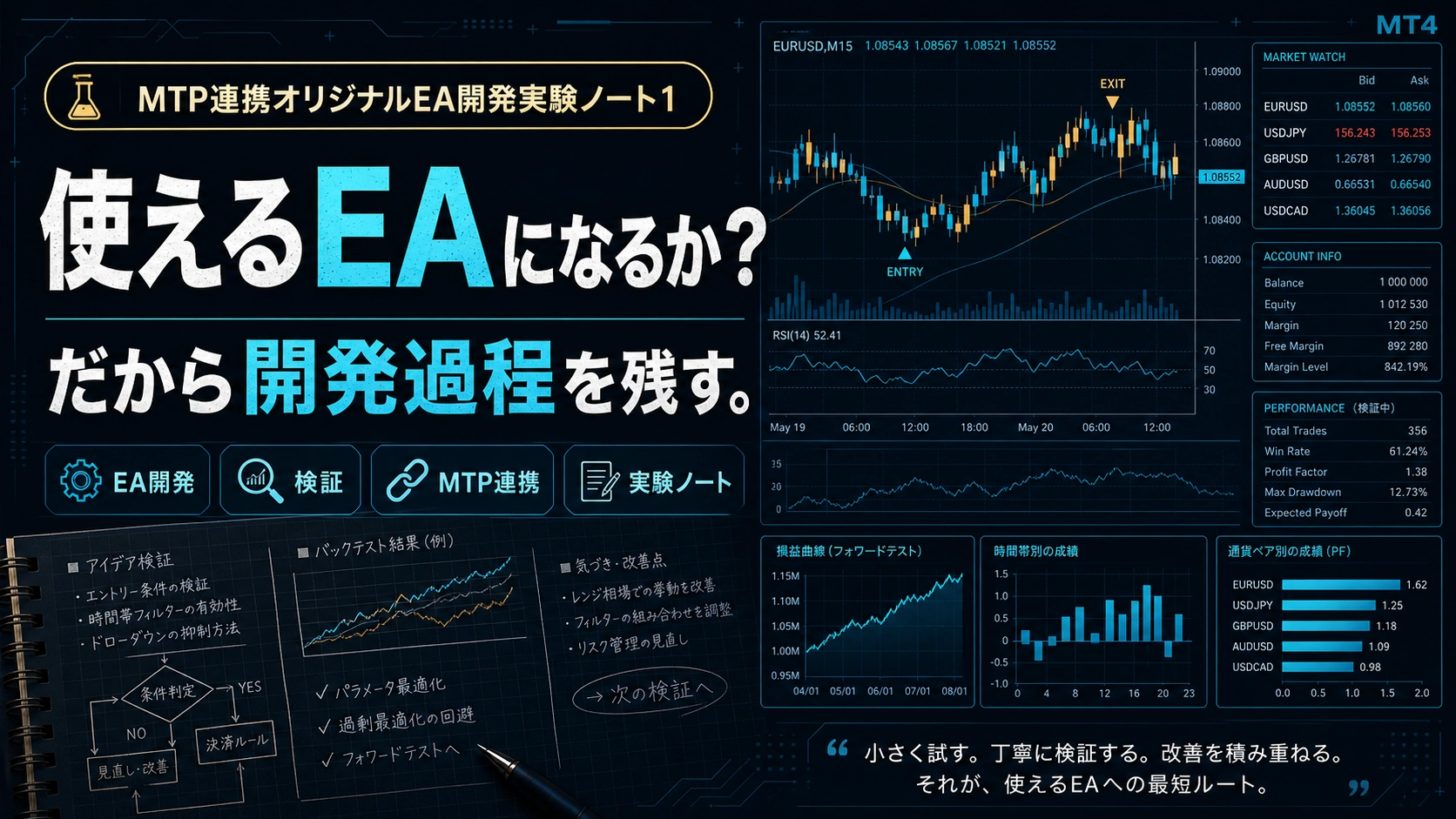 Article cover image