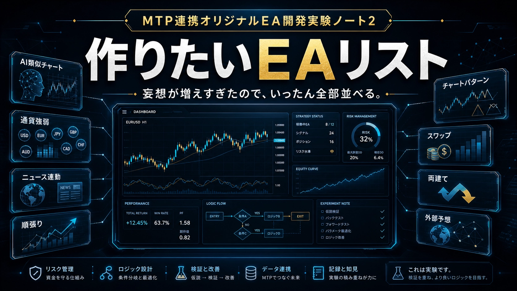 Article cover image
