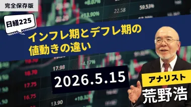 2026年5月15日　インフレ期とデフレ期の値動きの違い