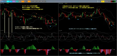 Super Fast Second Chart ― 秒足の世界を可視化するMT5ダッシュボード