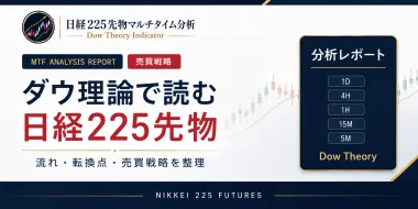 NK225先物 MTFダウ理論分析レポート 2026-06-08 （日中セッション向け）
