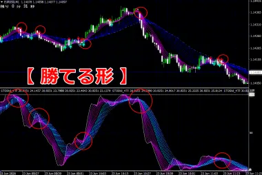 本日（6月23日）の Ginkan （銀漢）の【勝てる形】