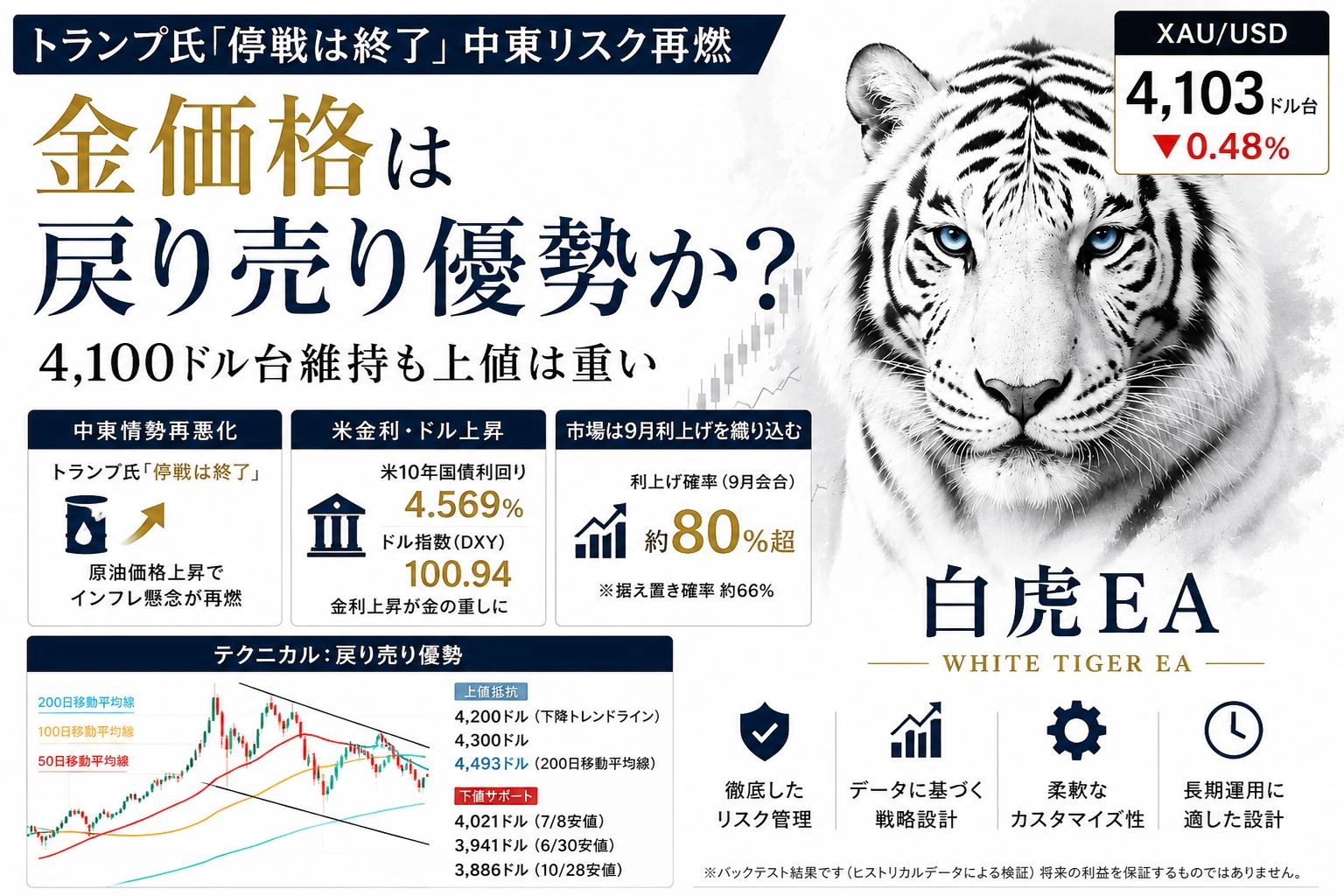 Article cover image