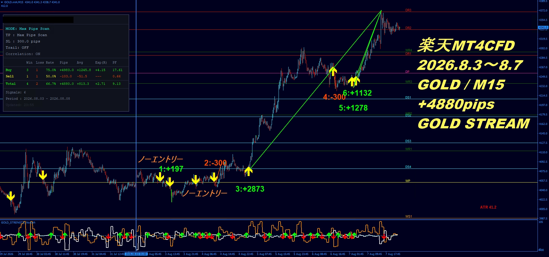 Article cover image