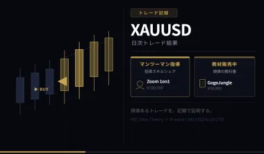 【30万チャレンジ】2026.08.24GOLD　4戦1勝3敗-320pips