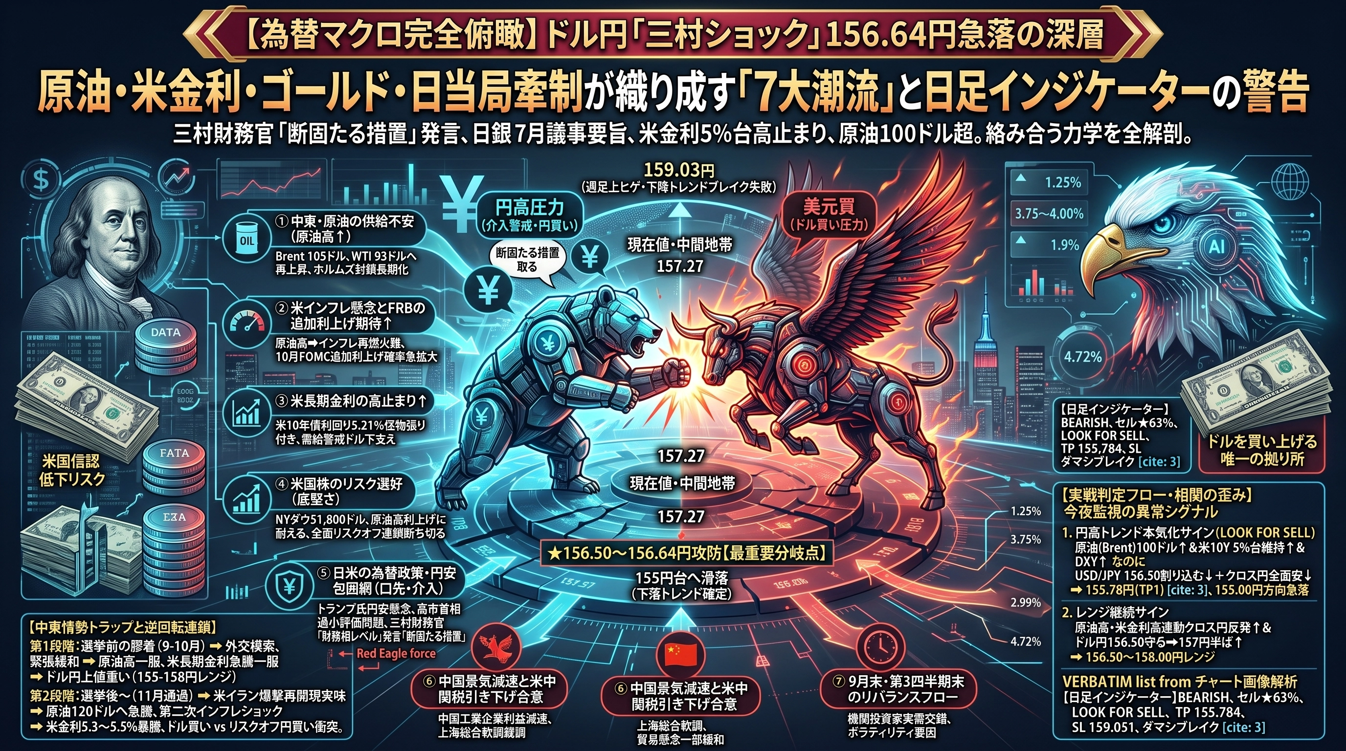 Article cover image