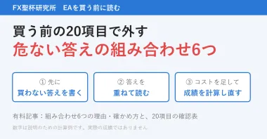 EAを買う前に確認する20項目と、危ない答えの組み合わせ