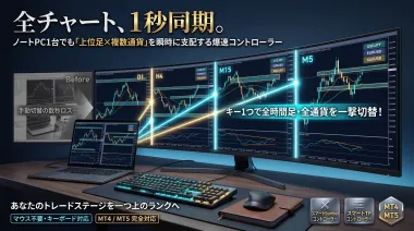 【１秒同期】まだ1つずつチャートの時間足・通貨ペアを変えていますか？