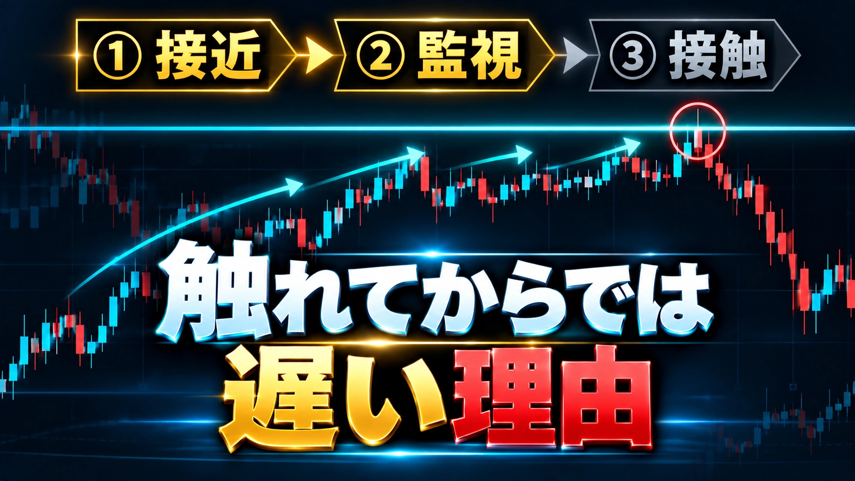 水平線トレード第3回