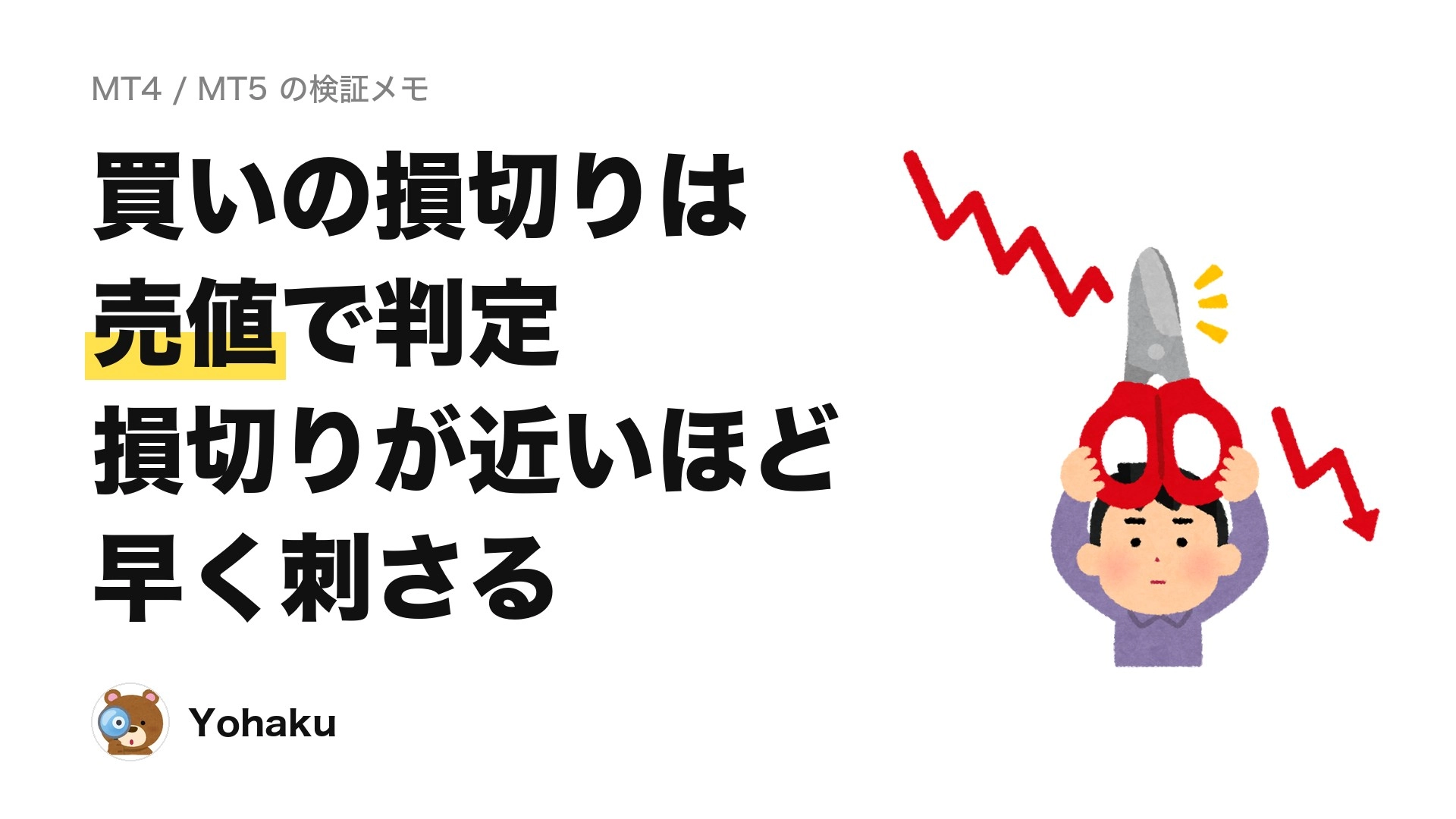 スプレッドと損切り