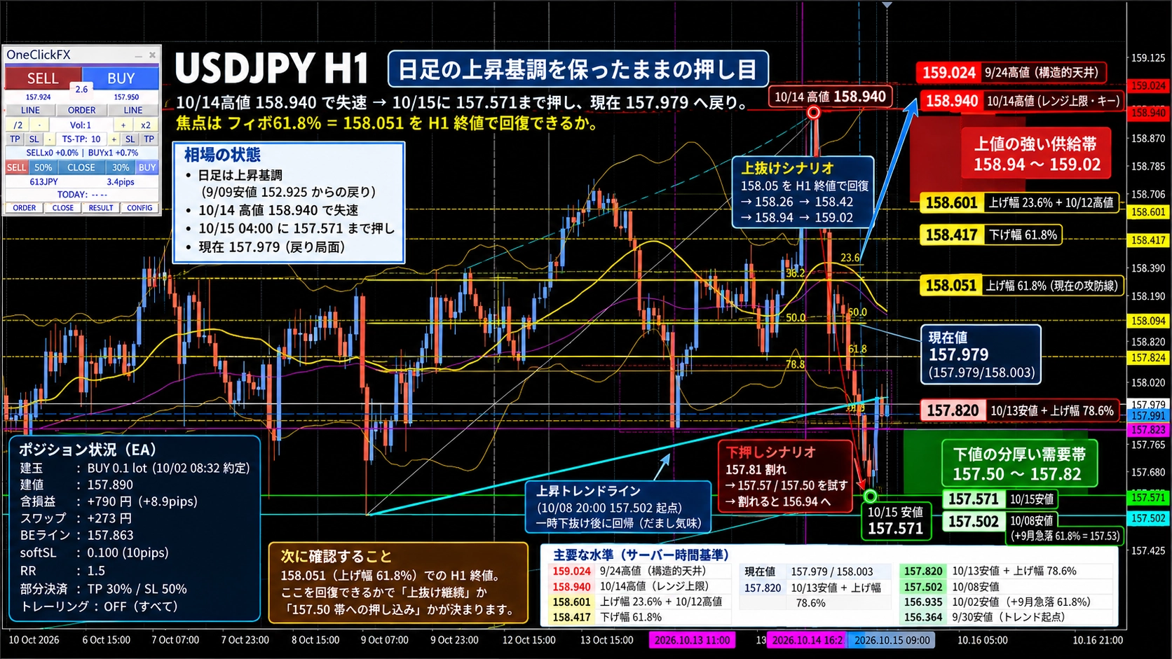 Article cover image