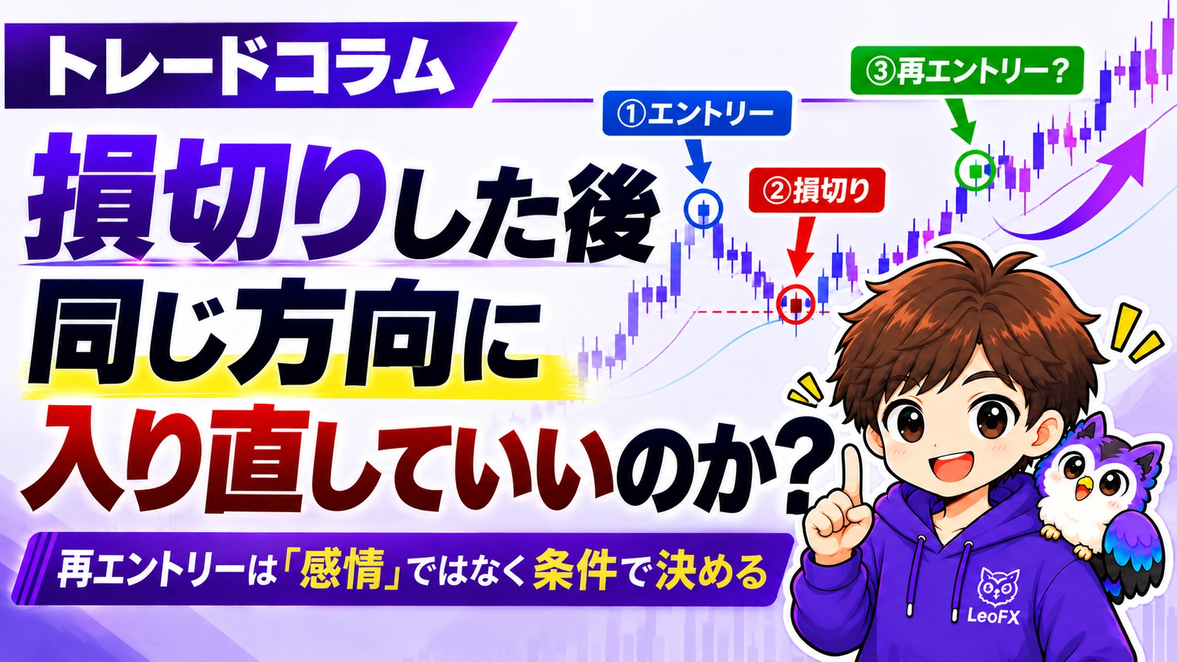 損切り後の再エントリー