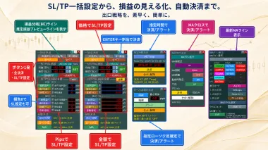 【MT5裁量ツール】選べる8商品：開発中の新機能ご紹介