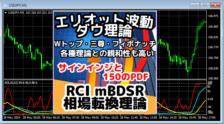 KM.!ページ　オーダー平均台 ベースライン平均の計算