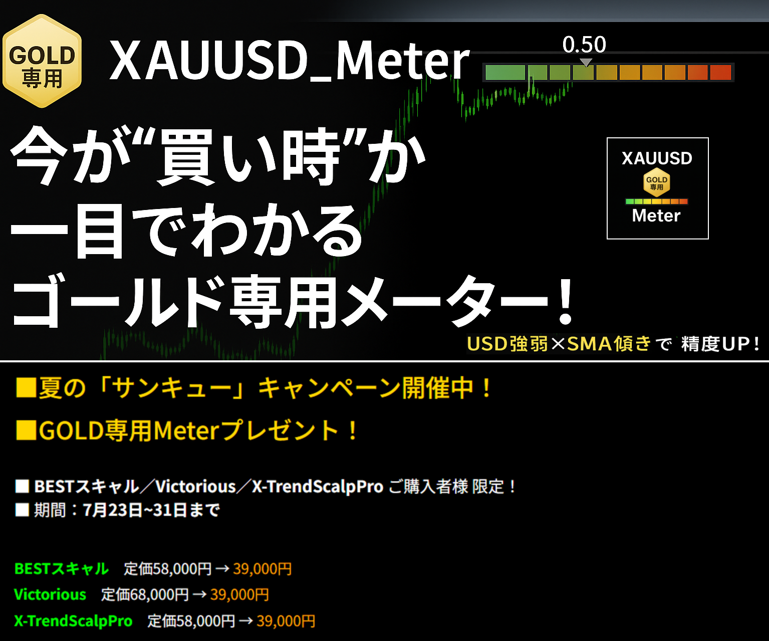 【ゴールド専用】ツールあげます！【爆益支援】39キャンペーン！