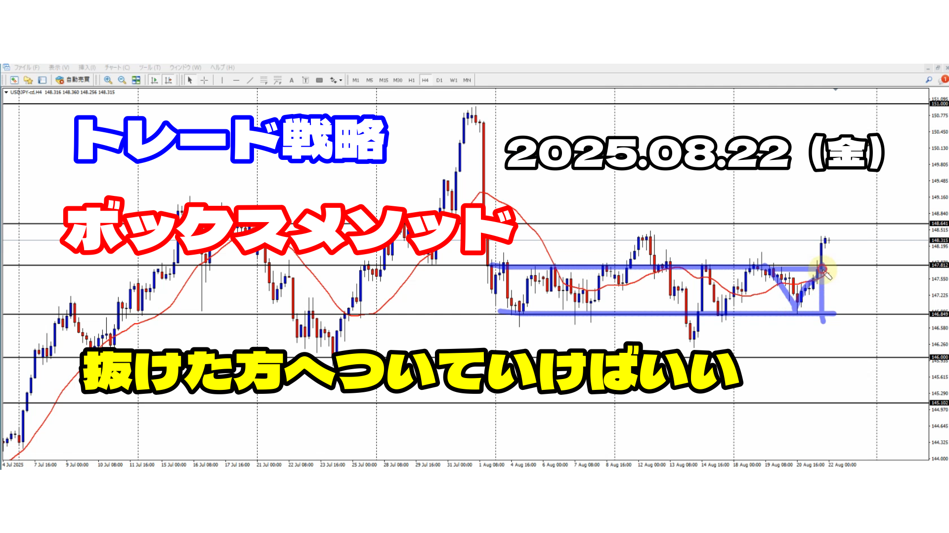 CALCULATION&STRATEGIC PLAY まとめ売り 花花酱LeetCode 309. Best Time to Buy and Sell Stock with