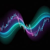 APロンドンブレイクアウト＆システムトレード研究室