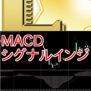 MACDシグナルインジケーター