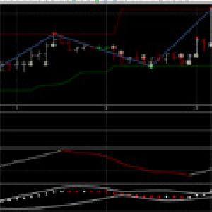 コマンド30　M15 Indicators/E-books