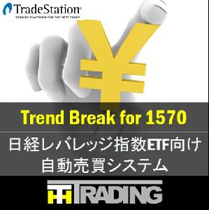 Trend Break for 1570 Auto Trading