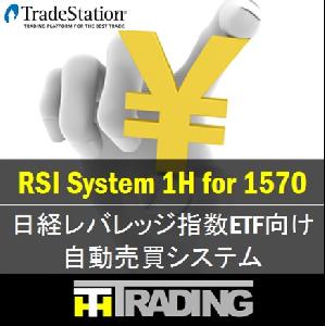 RSI System 1H for 1570