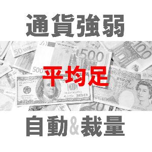 二刀流TBMTS_HA （裁量+システムトレード） インジケーター・電子書籍