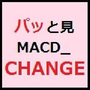 MACD_CHANGE Indicators/E-books
