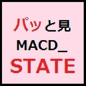 MACD_STATE Indicators/E-books