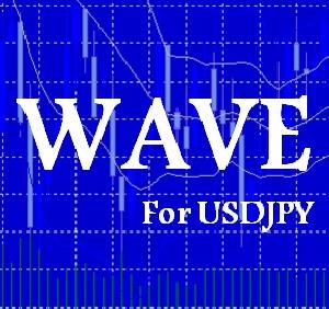WAVE For USDJPY