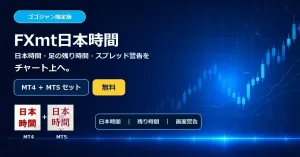 FXmt日本時間