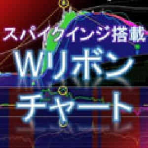 スパイクインジ搭載Wリボンチャート