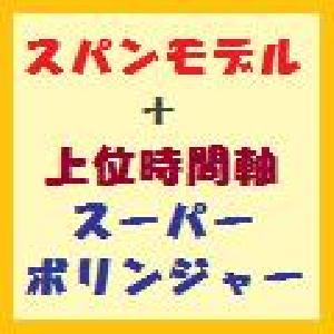 1枚のチャートに「遅行スパン・雲」と上位時間足の「ボリンジャーバンド・遅行スパン」を重ねて表示 Indicators/E-books