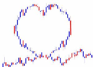 sk-system 自動売買