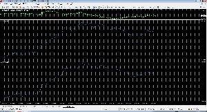 ATR　PIPS表示インジケータ Indicators/E-books