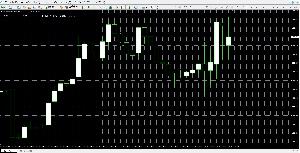ATR  マルチタイムPIPS表示インジケータ Indicators/E-books