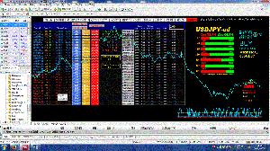 FX・バイナリースーパーダッシュボードトレーディングシステム Indicators/E-books