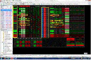超便利な電脳スーパーオートダシュボードトレードシステム Indicators/E-books