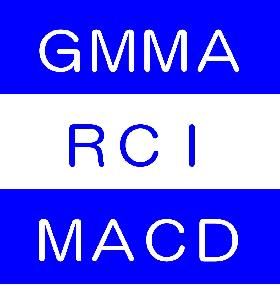 トレンド追随ＦＸ ～ＧＭＭＡ＋ＲＣＩ・ＭＡＣＤの斬新な使い方～