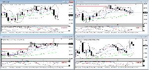 面倒な設定不要！バイナリーオプションでお小遣い稼ぎ！ご購入後のＩＤ，ＰＡＳＳでログインするだけ！！