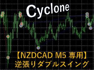 Cyclone_M5NZDCAD