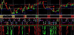 全通貨対応の順張り逆張りトレードシステム Indicators/E-books