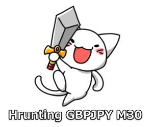 Hrunting GBPJPY M30