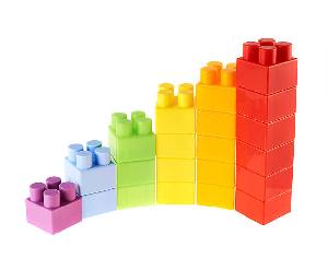 時間足の無いスマートバーチャート。。３種類のインジケーター付き