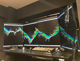 Oval Prime FX K.T 環境認識 Investment Navi+
