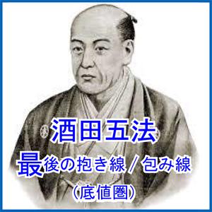 酒田五法　最後の抱き線/包み線（底値圏） Indicators/E-books